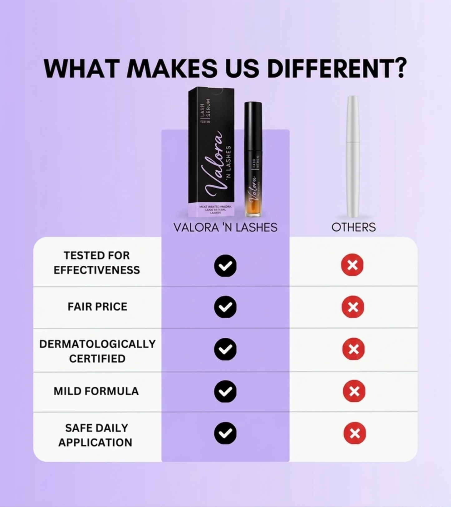 Valora™ Lash Growth Serum