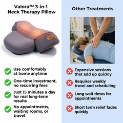 Valora™ Recurve Neck Pillow
