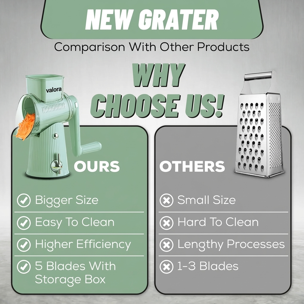 Gourmet Cheese Grater