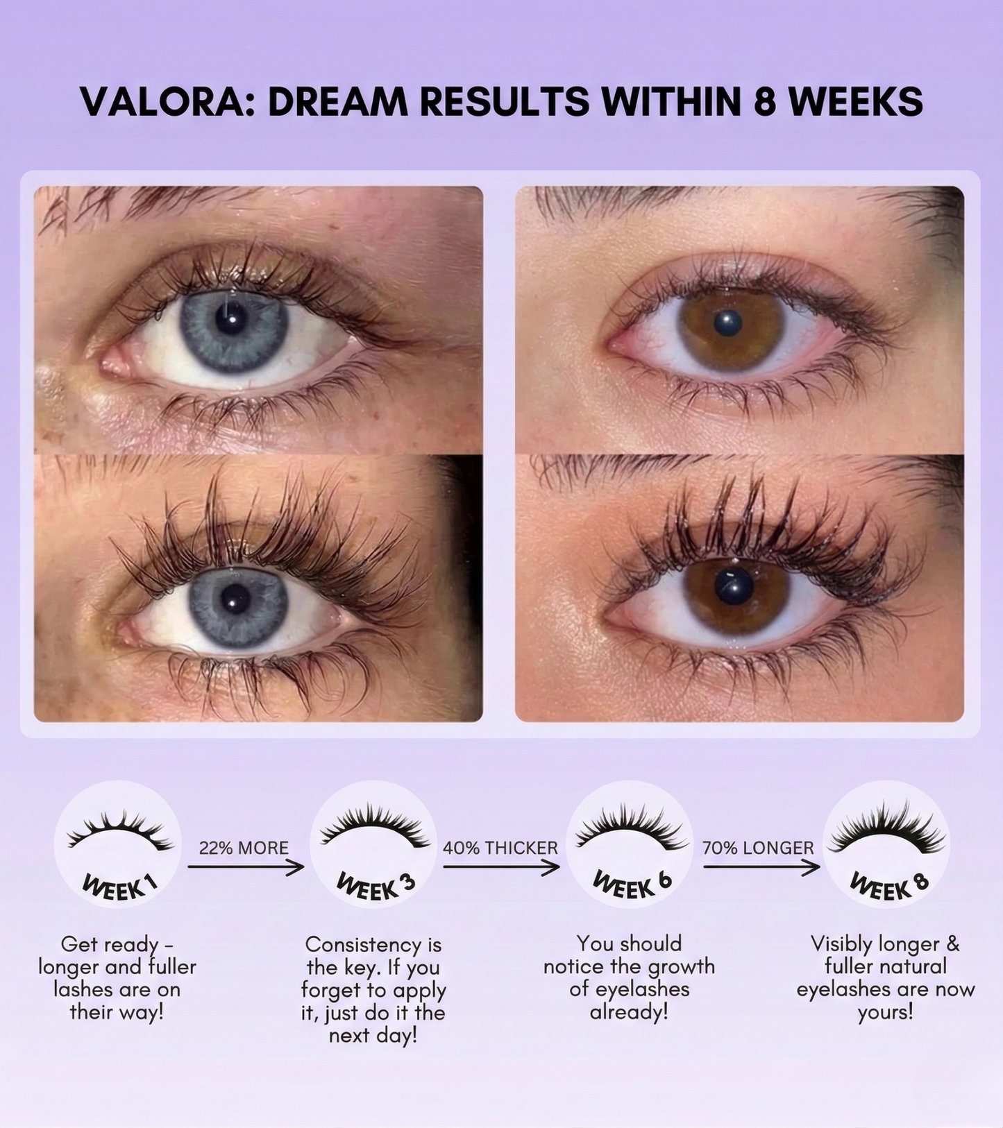 Valora™ Lash Growth Serum