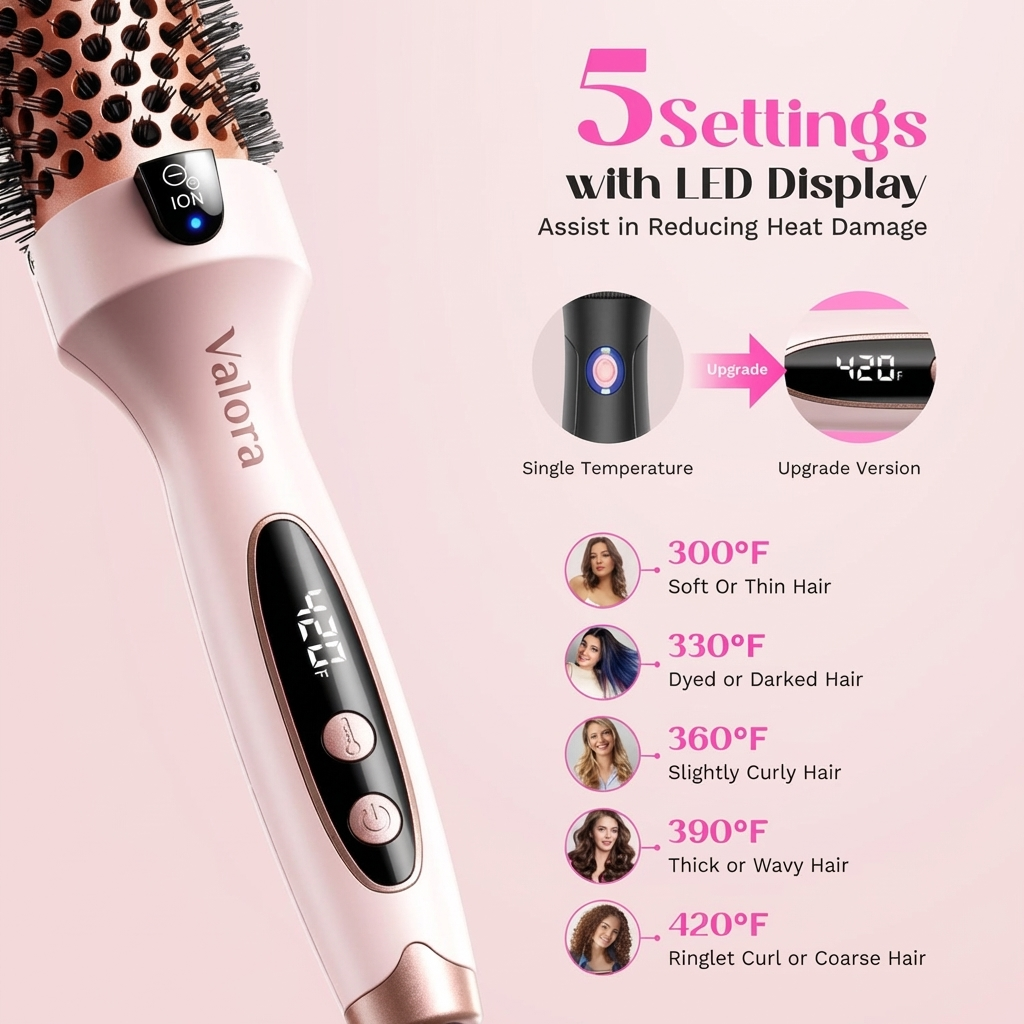 Valora™ Ionic Thermal Brush