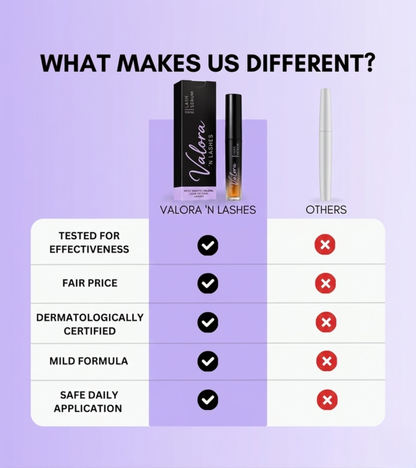Valora™ Lash Growth Serum
