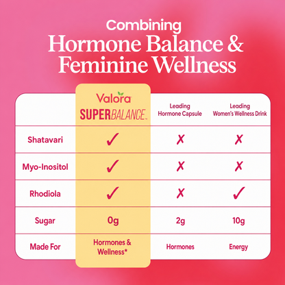 Valora™ SuperBalance Drink Mix