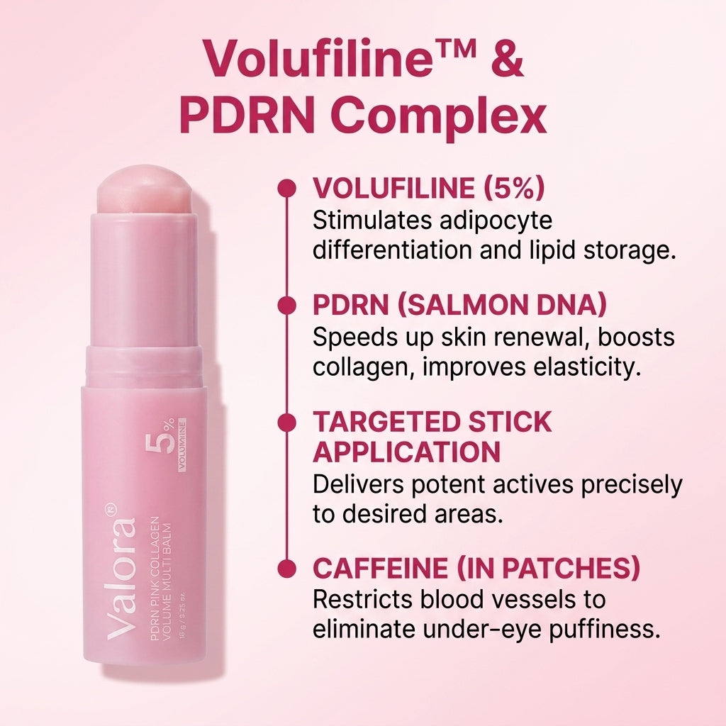 PDRN + NAD Volume Stick